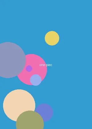 www.job5678.com - 海贼王海报